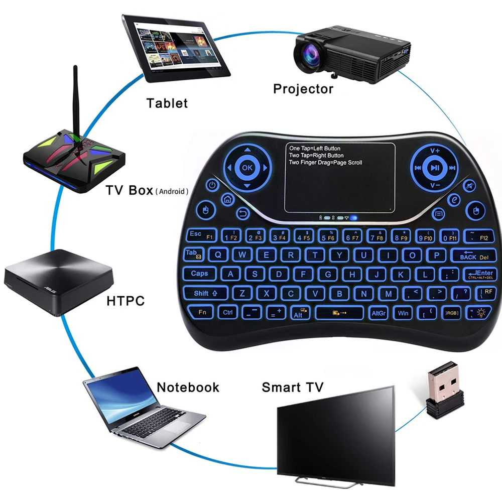 

Mini Wireless Keyboard Air Mouse Flying Squirrel 2.4G With Touchpad Colorful Backlight For Smart TV For Samsung LG For PC Laptop