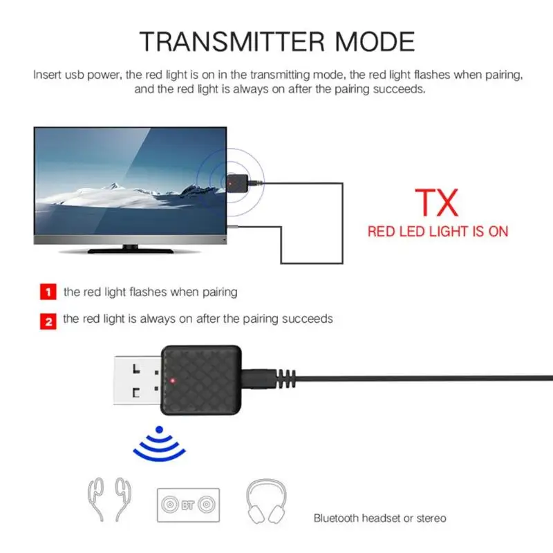 ALLOYSEED KN322 USB беспроводной Bluetooth передатчик приемник ключ стерео аудио адаптер с 3 5
