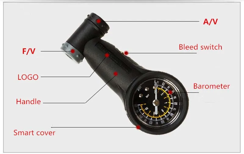Гийо датчик давления для велосипедных шин макс. 160 PSI F/V A/V Воздушный Стол