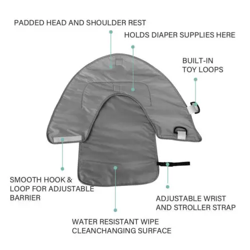 3 в 1 Многофункциональный Портативный Детские Складная не впитывают мочу разнообразные Водонепроницаемый детских подгузников, сумка для смены подгузников крышка коврик для путешествий на открытом воздухе