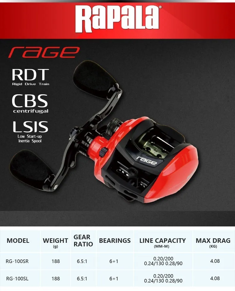Rapala Rage baitcasing Рыболовная катушка 6 5: 1 7bb 9LB графит Материал алюминиевый корпус