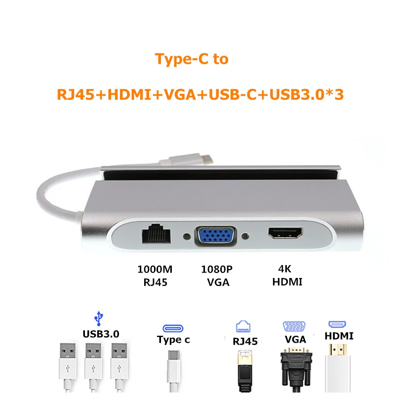 Адаптер Rankman Type C на HDMI 4K RJ45 Gigabit Lan Ethernet VGA USB 3 0 для MacBook Samsung s9 DEX Huawei P30|Кабели VGA| |