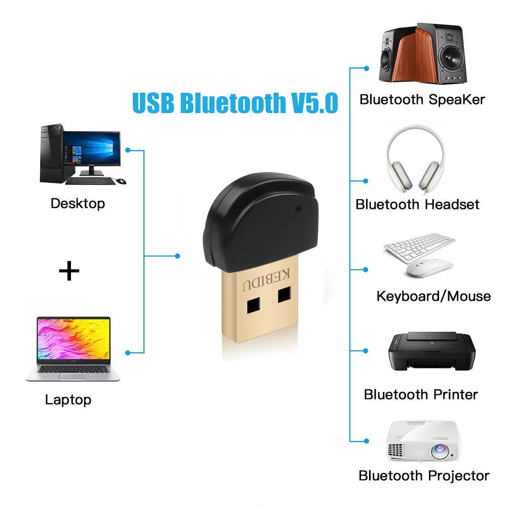 

Wireless USB Bluetooth Adapter PC Bluetooth Dongle 5.0 Mini Audio Receiver High Speed Bluetooth Transmitter For Computer PC
