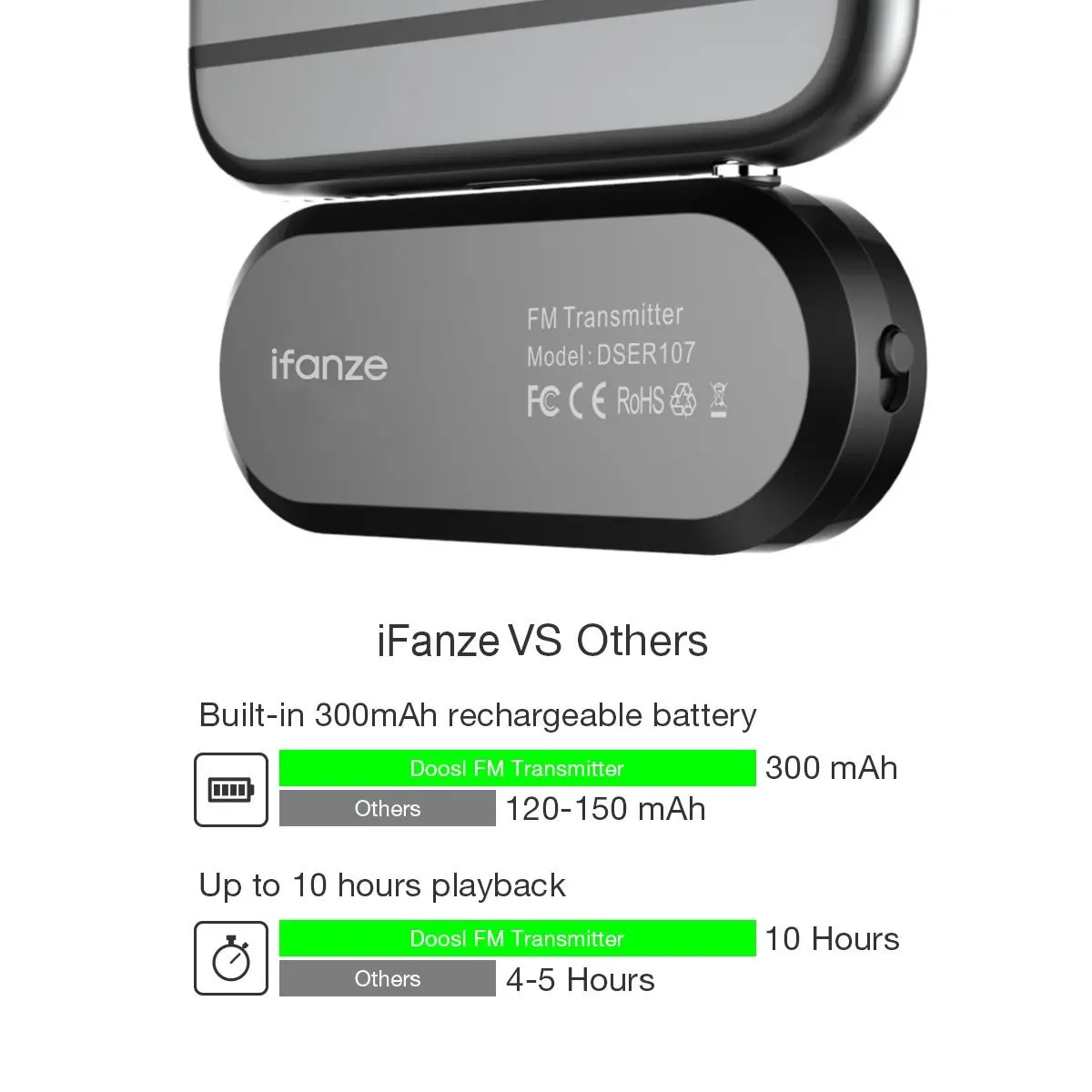 ihens5 Universal Wireless FM Transmitter Audio Adapter Car Kit with 3.5mm jack for xiaomi for iPhone IOS Android Car Spearker
