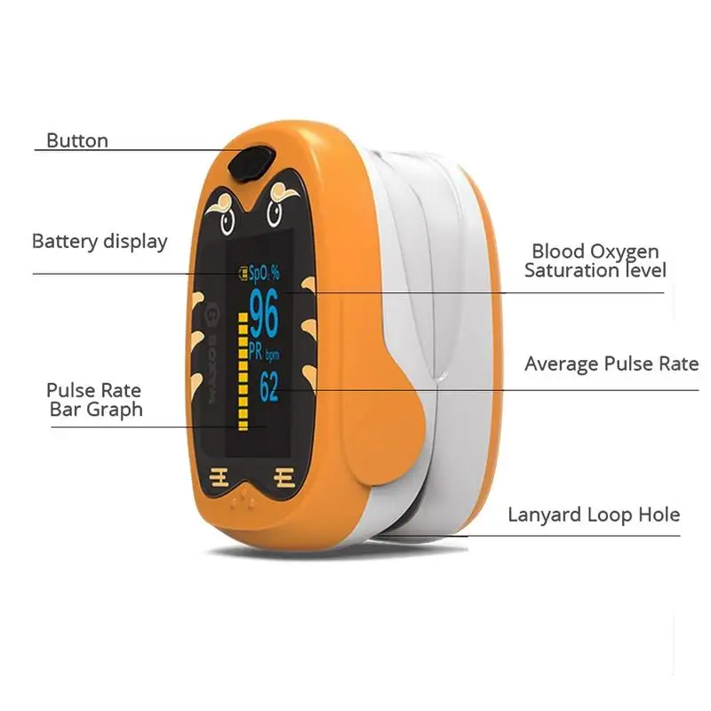 Медицинские Дети младенческой палец Пульсоксиметр детской SpO2 насыщения крови кислородом измеритель перезаряжаемый