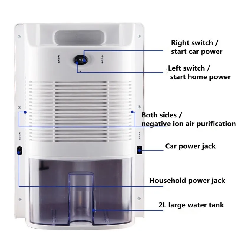 Бытовой Автомобильный Универсальный электронный осушитель воздуха