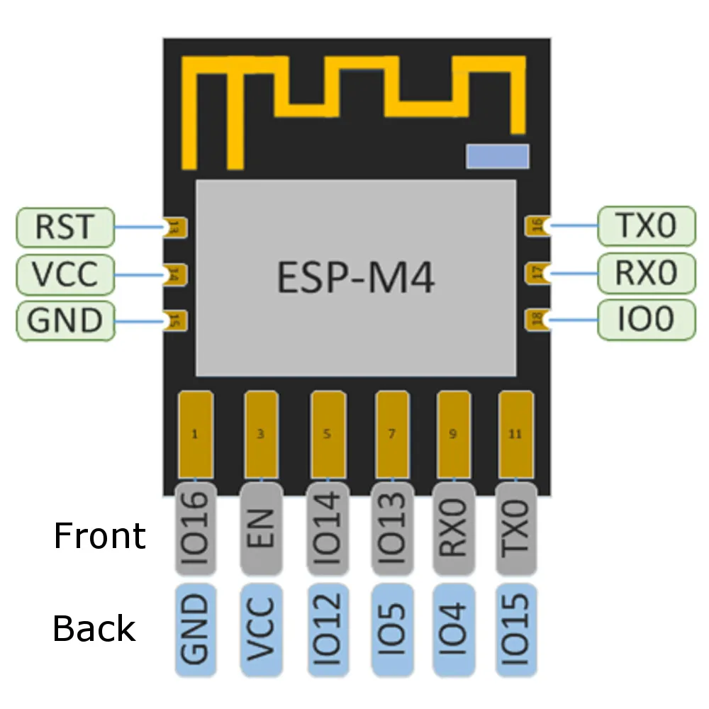 

LEORY ESP-M4 Wireless WiFi Module ESP8285 Serial Port Transmission Control Module Compatible with ESP8266