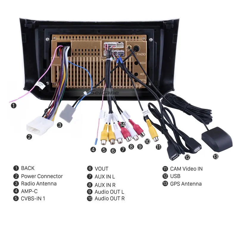 Sale Seicane Android 8.1/7.1 10.1" 2Din GPS Car Radio Head Unit For 2012-2016 NISSAN SYLPHY Multimedia Player Support 3G Wifi OBDII 4