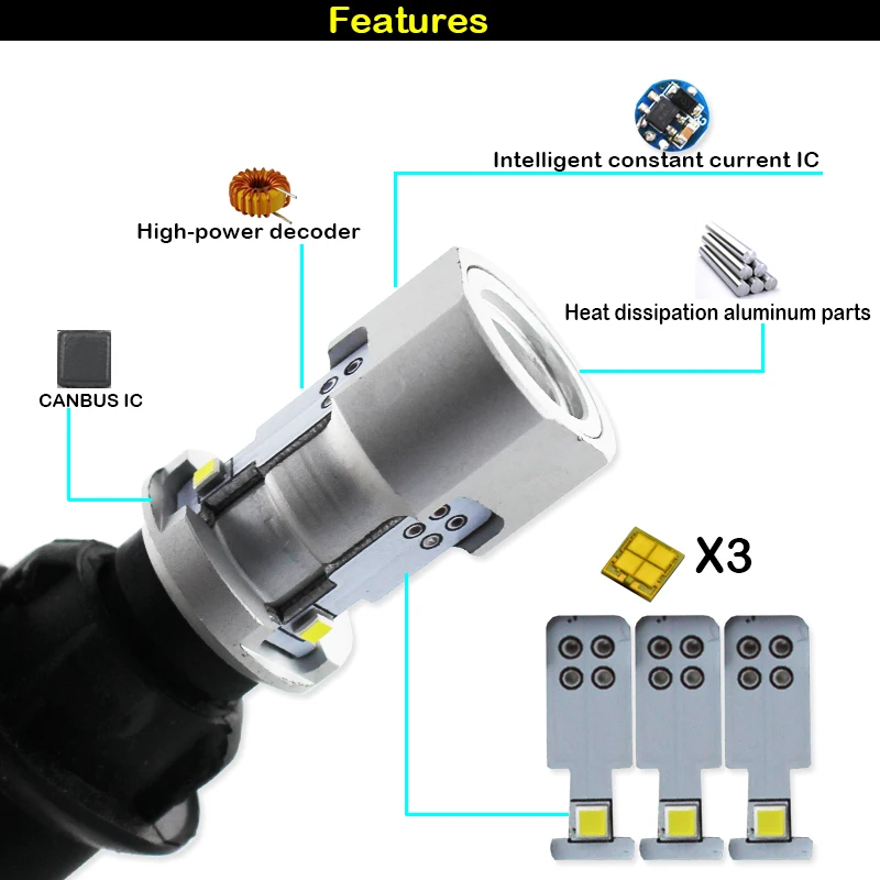 IJDM автомобильная светодиодная лампа T15 LED W16W Canbus OBC 921 912 Светодиодная