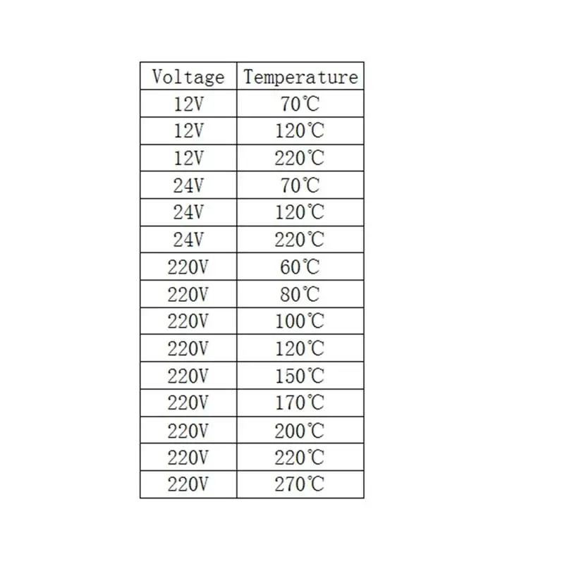 Термостат высокой мощности от 60C до 270C нагревательная пластина 200x21x5 мм 12 В/24 В/220