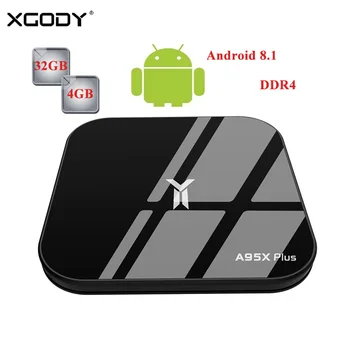 

A95X Plus TV Box Android 8.1 DDR4 4GB+32GB WiFi 2.4G/5G USB 3.0/2.0 BT 4.2 Support SDHC/SDXC Smart Media Player 1.8GHz S905Y2