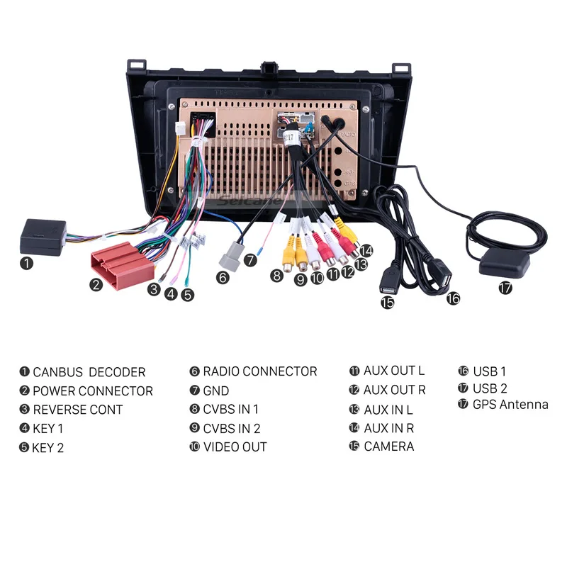 Best Seicane 9 inch For Mazda 6 Rui wing/ mazda 6 II Ultra 2008-2013 2014 Android 8.1 2 DIN Car Unit Radio Audio GPS Player WIFI 3G 4