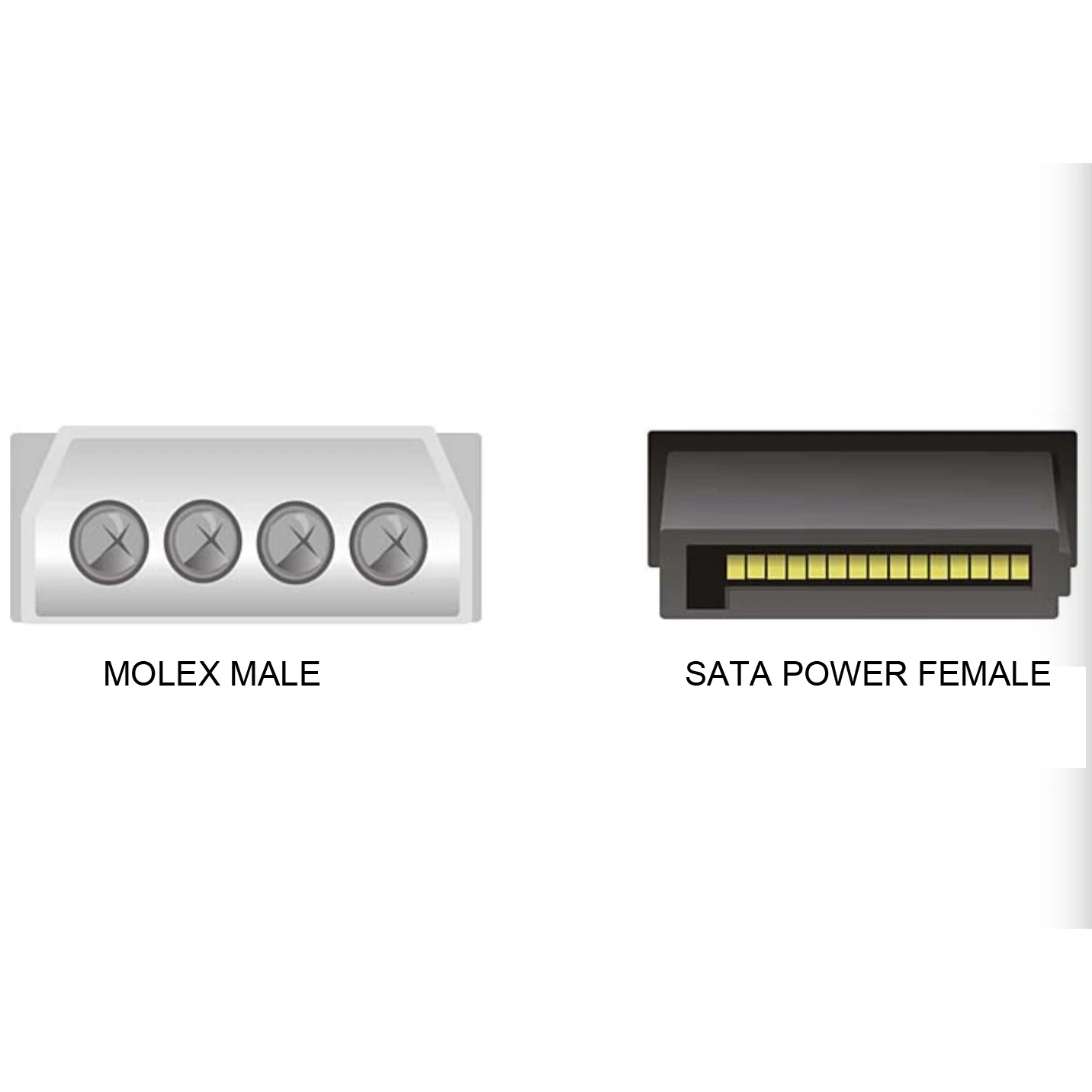 Адаптер питания VKWIN Molex 4 Pin IDE для SATA 15 HDD кабель жесткого диска адаптер типа Папа
