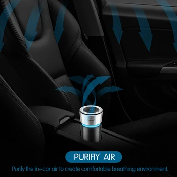 

Mini Air Purifier Colorful LED light Purify Remove Smoke Odor Bacteria Car Ionic With Car Phone Charger Air Cleaner