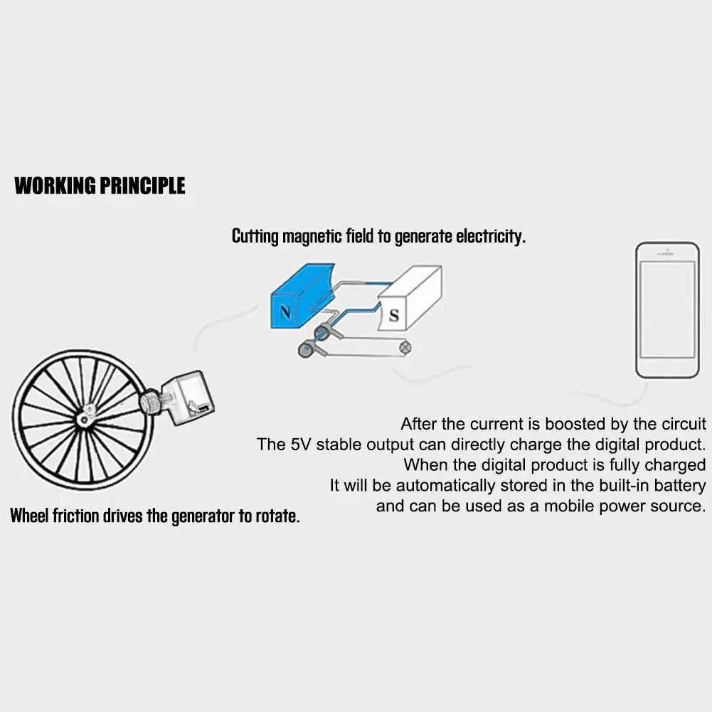Clearance 1000mAh Electric Bicycle Generator Outdoor Mobile Phone Charging Battery Electromobile Generator Night Riding Equipment 40P 5