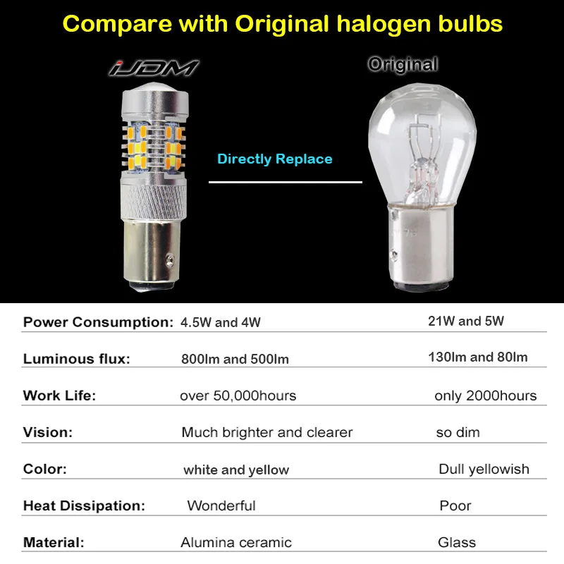 IJDM высокомощные 28 SMD 1157 Двухцветные светодиодные лампы для переднего сигнала