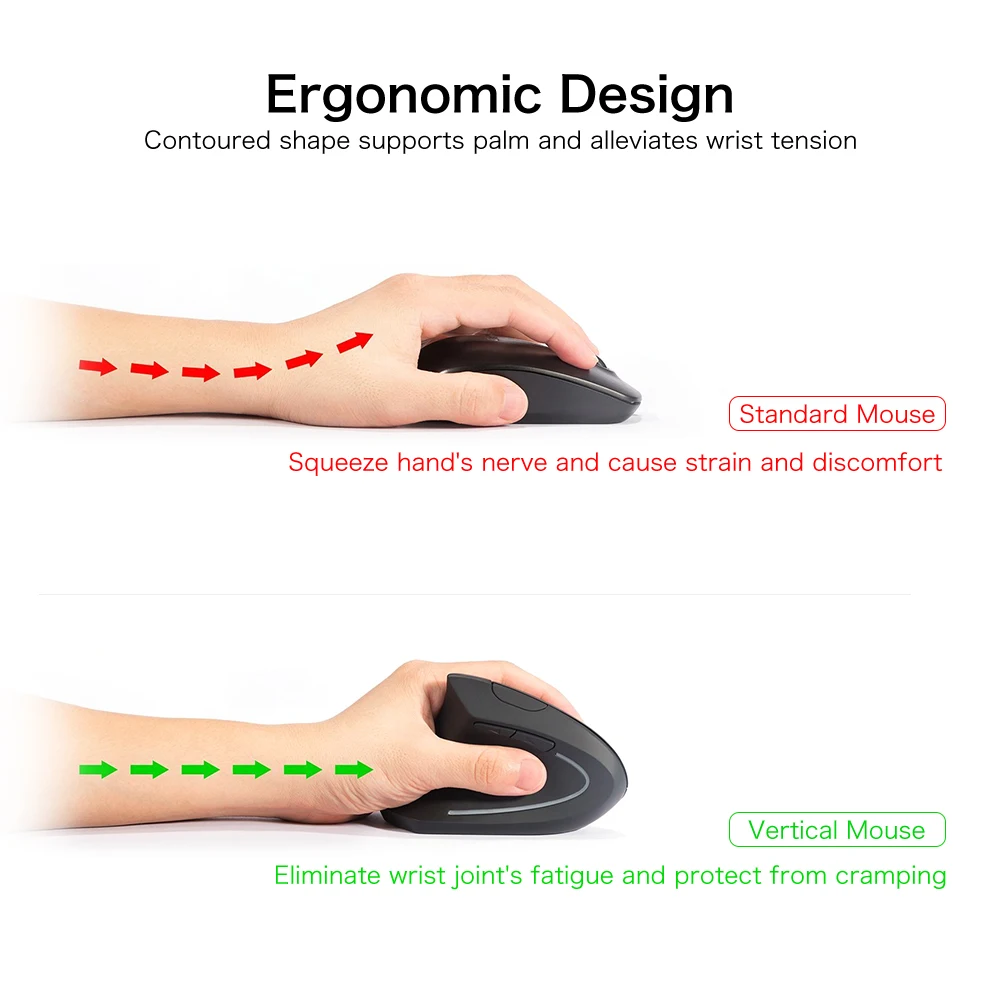 2,4G беспроводная Вертикальная мышь для левой руки USB эргономичная оптическая мышь для левой руки регулируемая 800/1200/1600 dpi