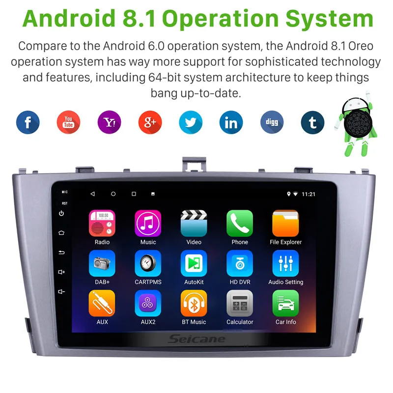 Автомобильный мультимедийный плеер Clearance Seicane 2din GPS навигация 9 " Android 8 1 для Toyota