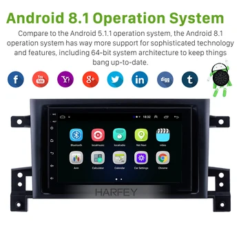 

Harfey 7"Android 8.1 Car Radio Touch Screen GPS Navi Bluetooth For SUZUKI GRAND VITARA 2005-2015 Support TPMS DVR OBDII HD 3G