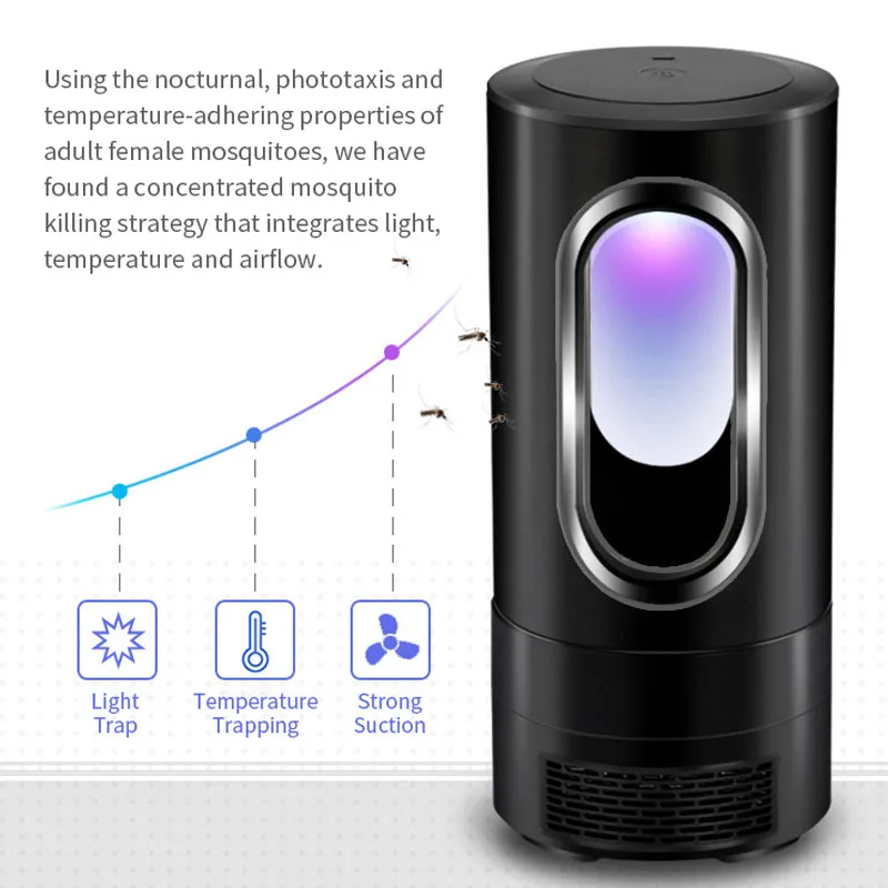 

Electric Anti-Mosquito Lamp Repellent Loskii Silent Photocatalyst Mosquito Insect Killer Lamp Home LED Light Pest Control New