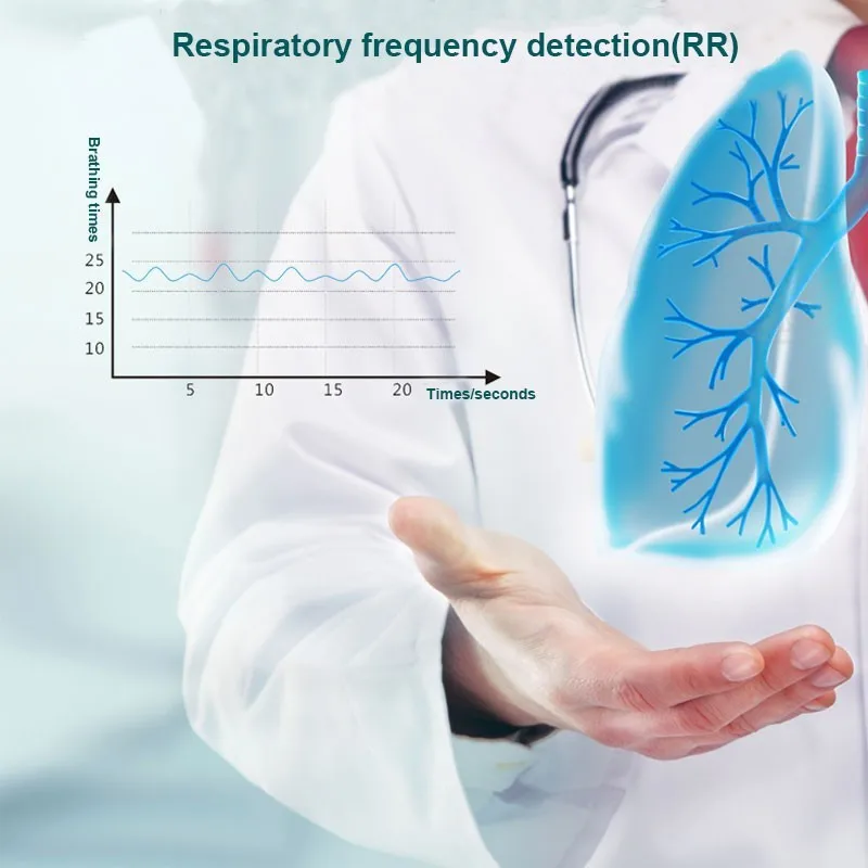 Ceny Palec pulsoksymetr Oled pulsoksymetr SPO2 PR PI RR tlenu we krwi z częstotliwością oddechową Oximetro De Pulsioximetro Dedo z etui
