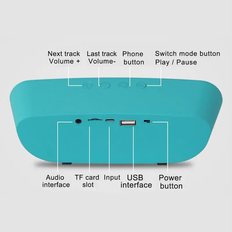 Новинка,, беспроводной Bluetooth динамик, мини портативный, многофункциональный, супер бас, стерео, двойной громкий динамик, Bluetooth динамик