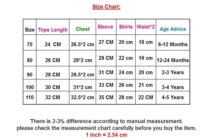 5t Size Chart