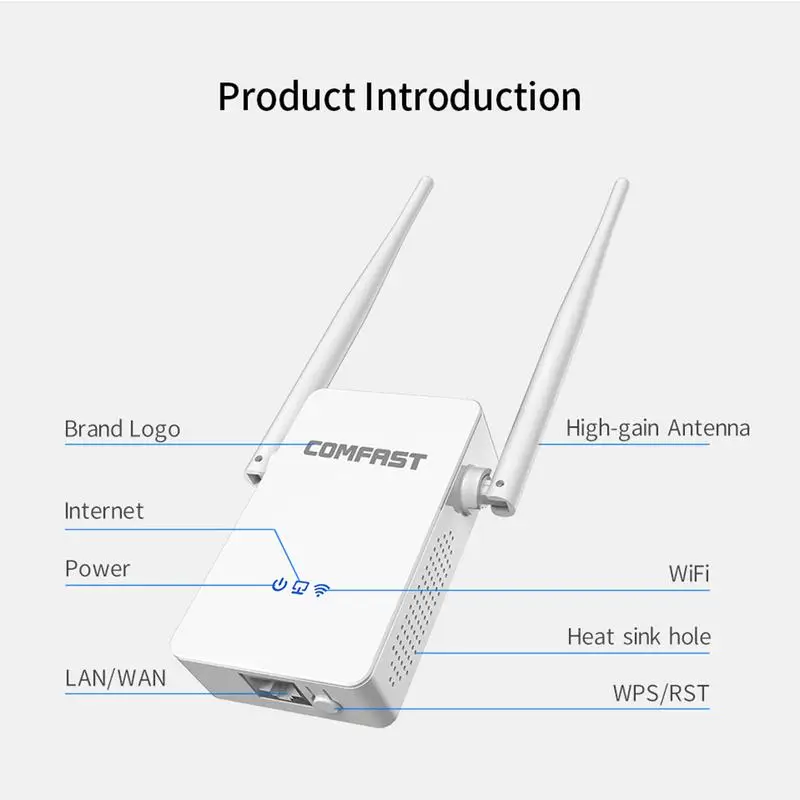 

755Ac 1200Mbps Wifi Repeater Dual Band Wifi Signal Amplifier Wireless Router Long Wifi Range Extender Router