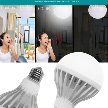 

LED Bulb E27 Motion Sensor Led Sound Voice Control Lamp 3W 5W 7W 9W 12W LED Light Bulbs E27 LEDs lamp for Porch Hallway