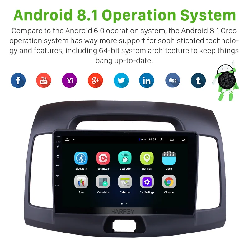 Best Harfey Android 8.1 Car Multimedia Player 9" GPS Navi Car Stereo For Hyundai Elantra 2007 2008 2009 2010 2011 WIFI AUX 1