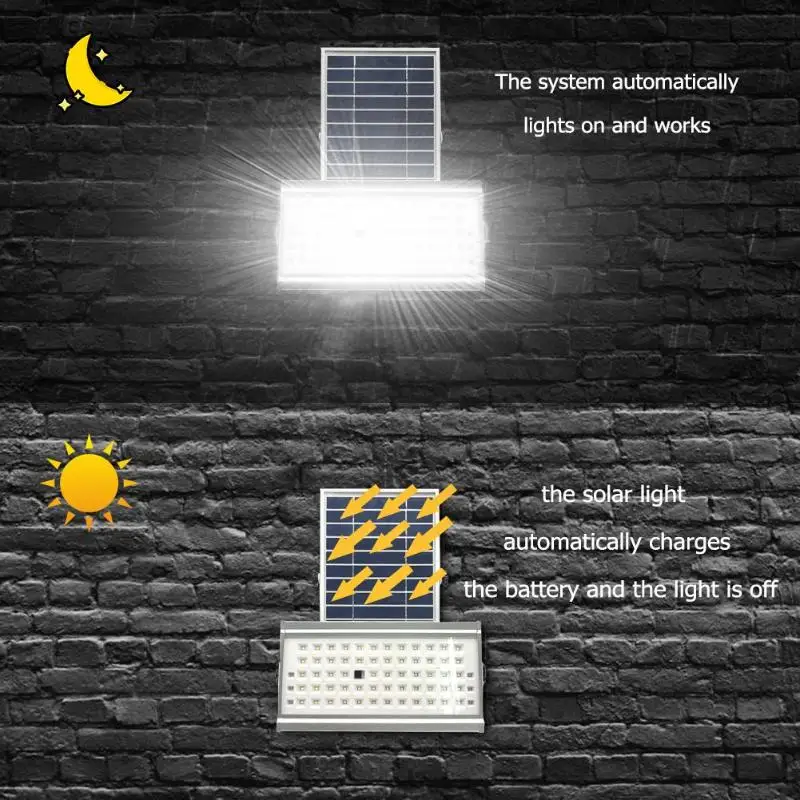 12 Вт 65 светодиодный светильник на солнечной батарее с датчиком движения, открытый водонепроницаемый садовый светильник, индукционные настенные лампы с пультом дистанционного управления