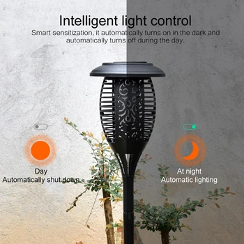 

NEW Electric Mosquito Killer Lamp USB Electronics Anti Trap LED Night Light Bug Insect Killer Lights Pest Repeller Dropship