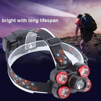 

Outdoor Night Headlamp T6 LED Head Lamp Light Torch Head Searchlight Adjustable Headband Flashlight Accessory
