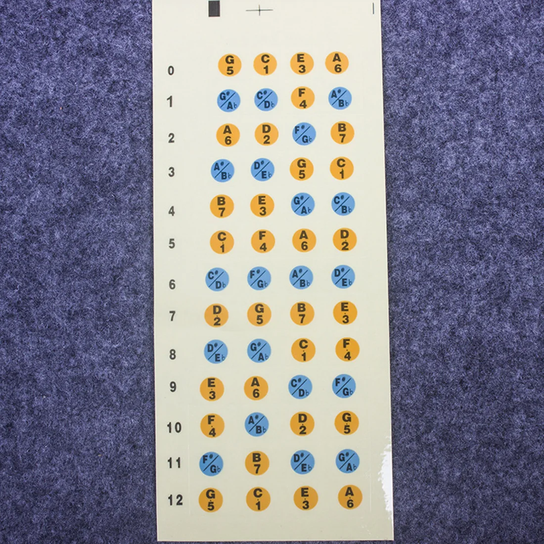 Новое поступление Музыкальные инструменты гитара Стикеры s гриф этикетки музыкальная шкала Стикеры для начинающих