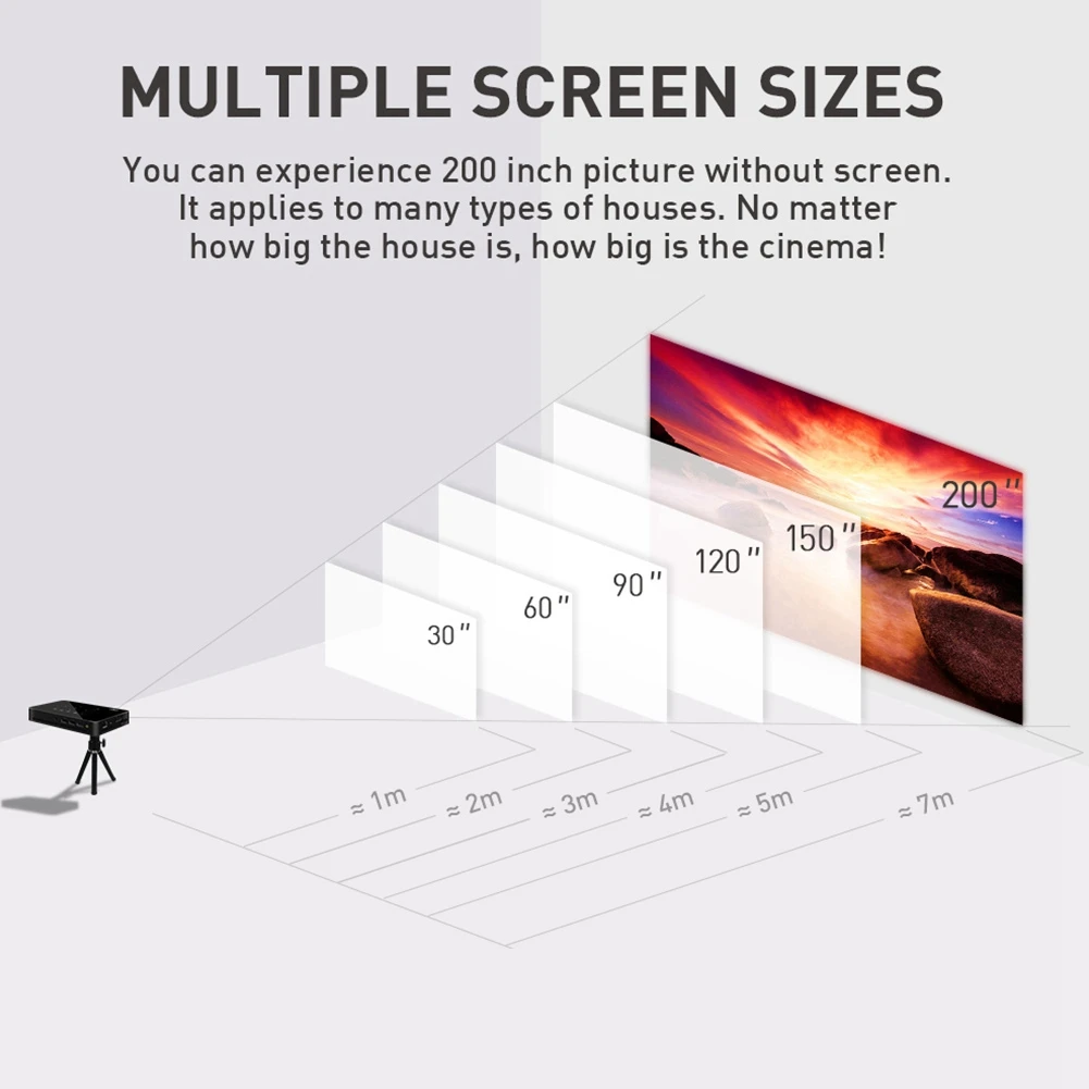 Home Theater Mini Portable HD 4K Smart Projector 2+16G WiFi 2.4G/5G /3.5mm/TF/USB 100-240V ev sinema ses sistemi