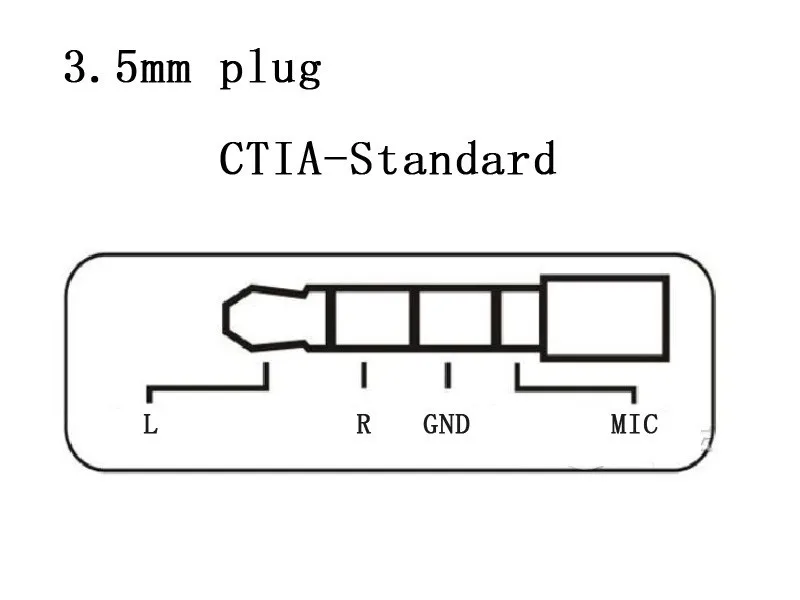 A142-9