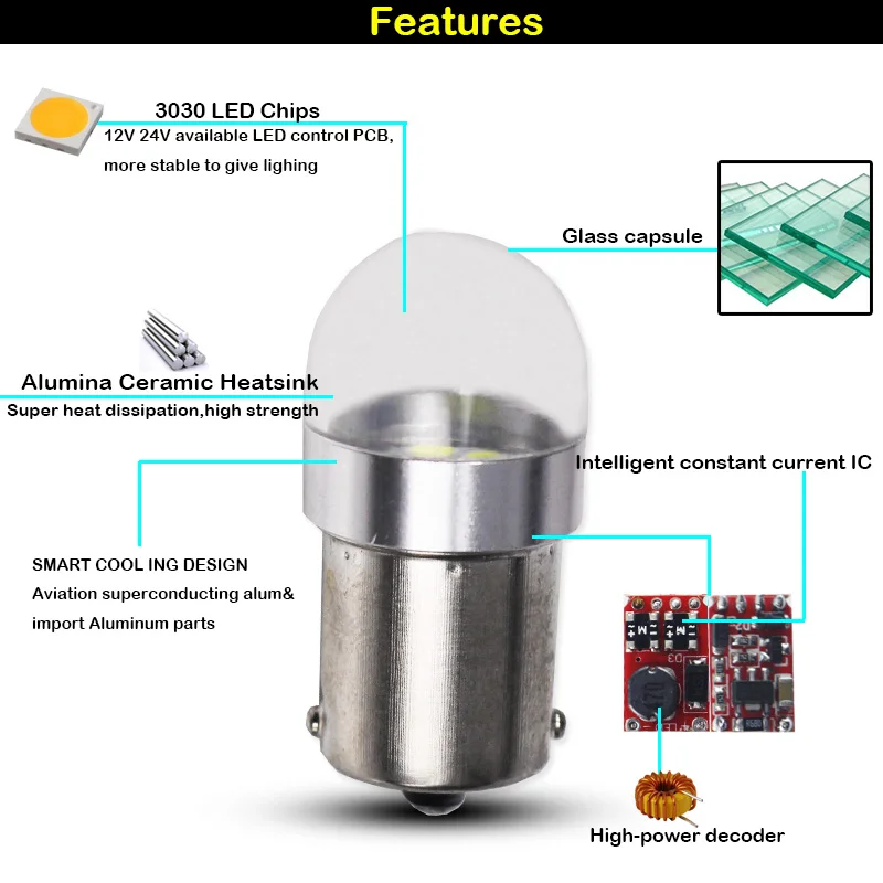 IJDM автомобиля задние светодиодные светильник 1156 светодиодный 12 V-30 V BA15S/P21W BAU15S/PY21W S25 3030 9SMD авто тормоз заднего хода DRL сзади Парковка лампы