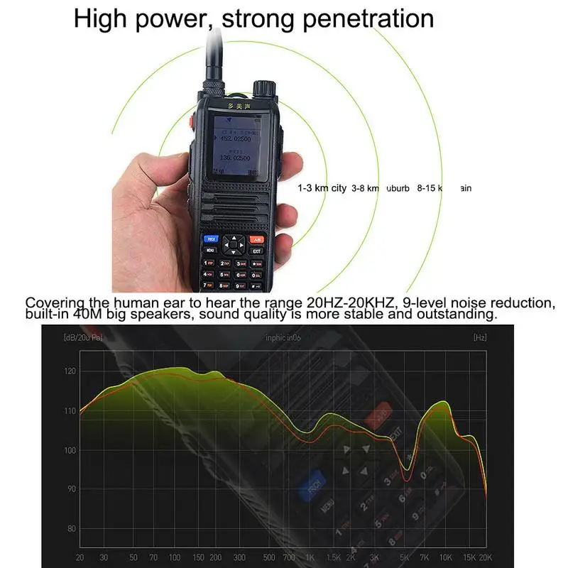 

UV8D Professional Walkie-Talkie Portable Radio For DuoMSera 10W UV Dual-Segment Handheld For Radio Hunting 15KM 128 Channels