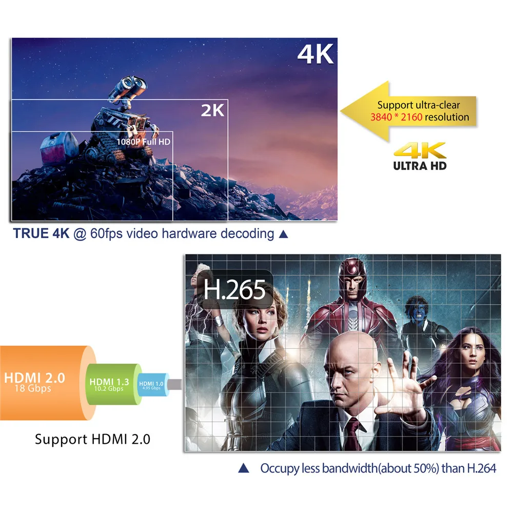 HK1 MAX Android 8.1 Smart TV BOX Rockchip RK3328 Quad-Core 4K H.265 TV Box WiFi 2.4G 2GB RAM 16GB ROM Android Box Media Player