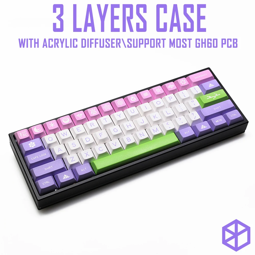 Cheap gh60 case