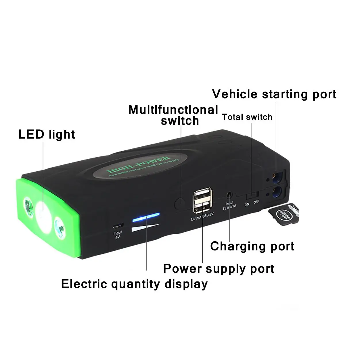 Multifunction Jump Starter 68800mAh 12V 2USB 600A Portable Car Battery Booster Charger Booster Power Bank Starting Device