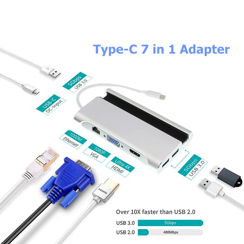 Адаптер Rankman Type C на HDMI 4K RJ45 Gigabit Lan Ethernet VGA USB 3 0 для MacBook Samsung s9 DEX Huawei P30|Кабели VGA| |
