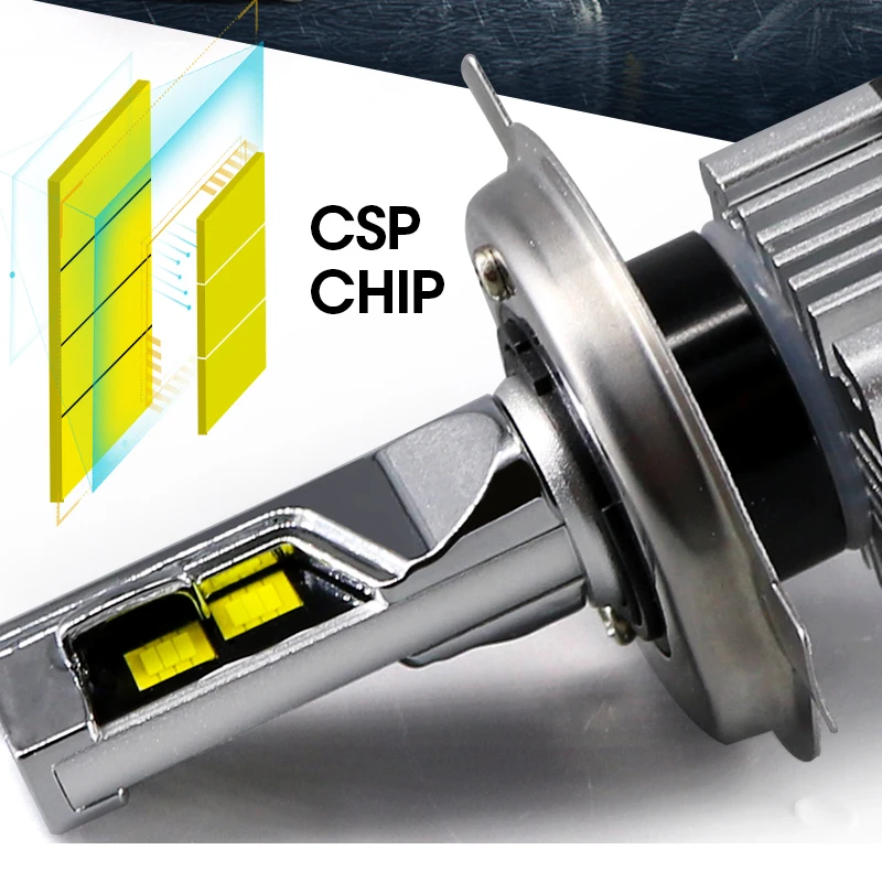 CARLitek мини Автомобильная фара Led H7 H11 H1 H3 HB3 HB4 конверсионный комплект 8000LM 72 Вт 6000 К