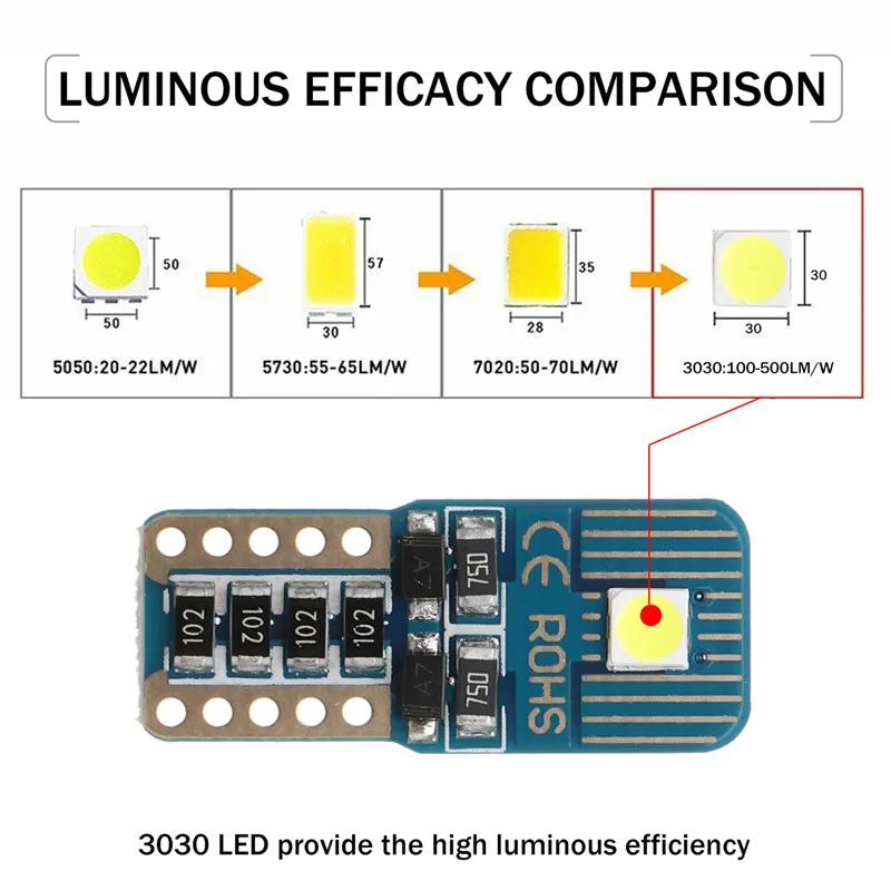 1 шт. 2/4/6/8/10SMD 3030 супер яркий 100-500LM светодиодный автомобильный резервный светильник s лампа задний фонарь указатель поворота светильник