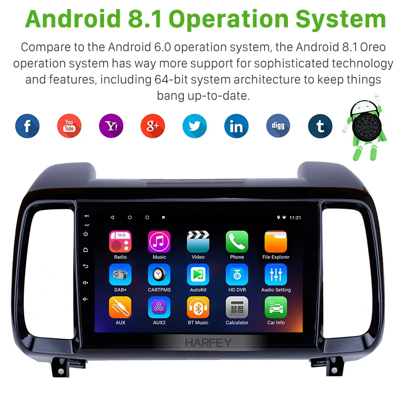 Perfect Harfey 9" for 2018 Hyundai IX35 Android 8.1 HD Touchscreen Radio GPS Navigation Bluetooth 3G Wifi SWC Mirror Link Music Digital 1