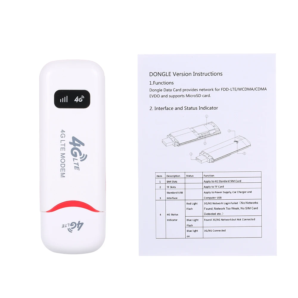 4G USB модем Мини 100 Мбит/с Wifi роутер карта даты мобильный Точка доступа