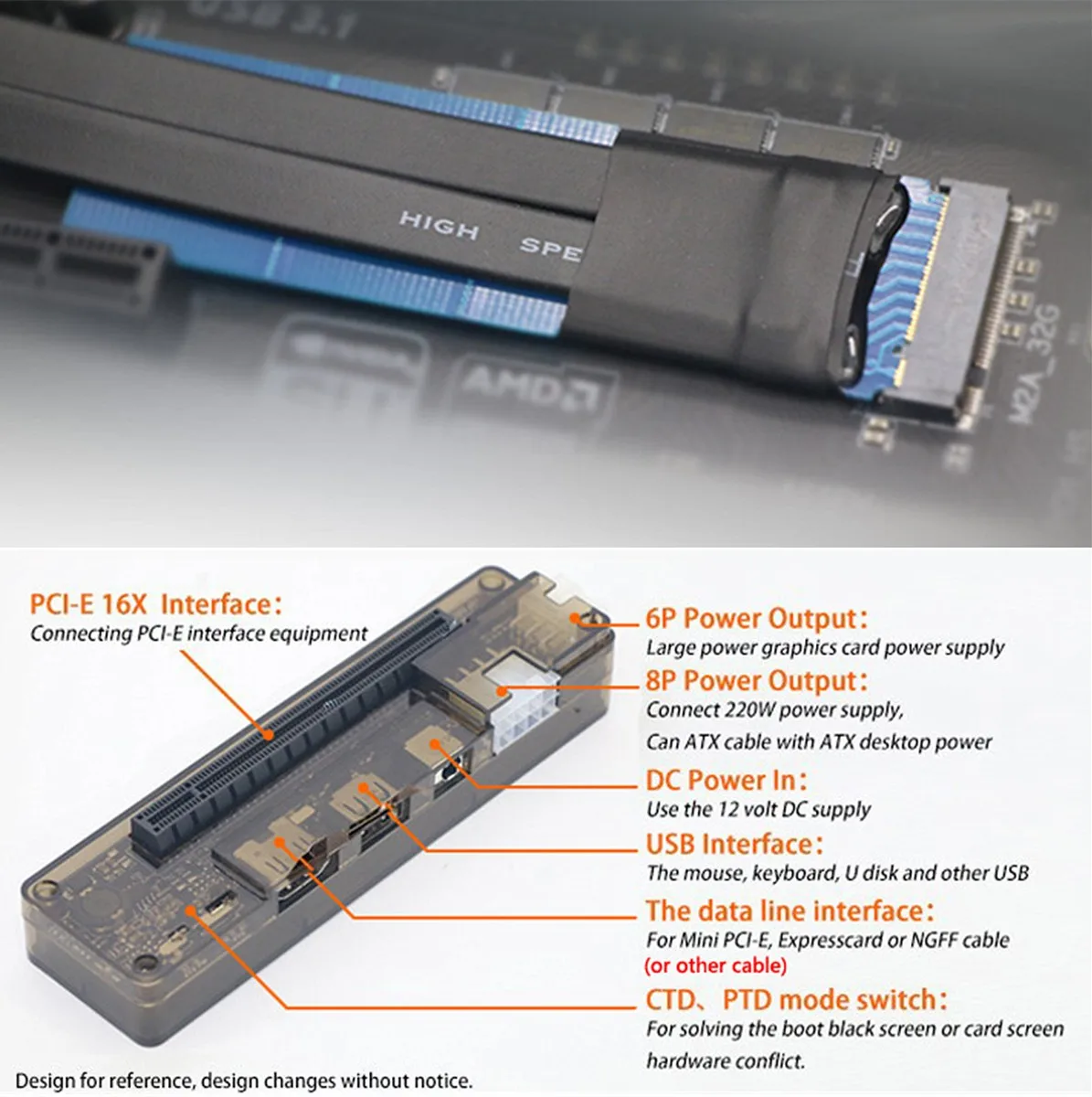 HOT V8.0 EXP GDC Beast внешняя независимая видеокарта док станция NGFF ноутбук PCI E