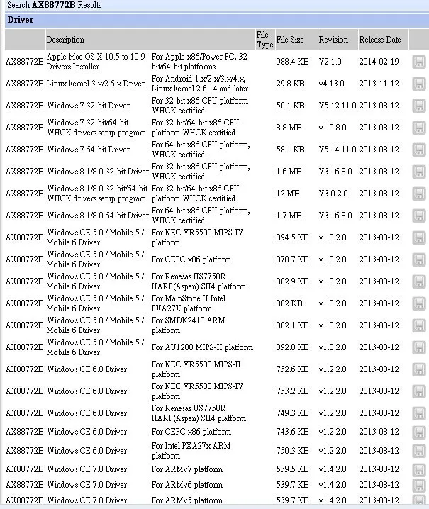 KBT010185-D1 httpwww.asix.com.twdownload.phpsub=searchresult