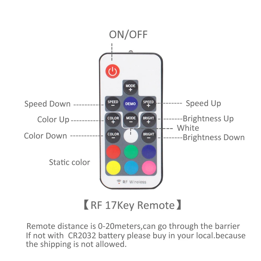 Мини контроллер RF17 на 12 В постоянного тока SATA RGB беспроводной большой 4 контактный