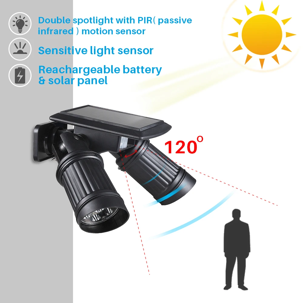 

Waterproof Solar Panel LED Motion Sensor Light Double Headlights 14 led Outdoor Garden Lamp Super Bright Spotlight Lighting